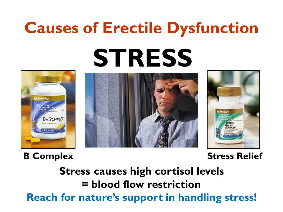 Erectile Dysfunction. ppt download